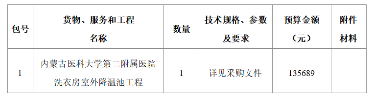 截图20220624164953.png