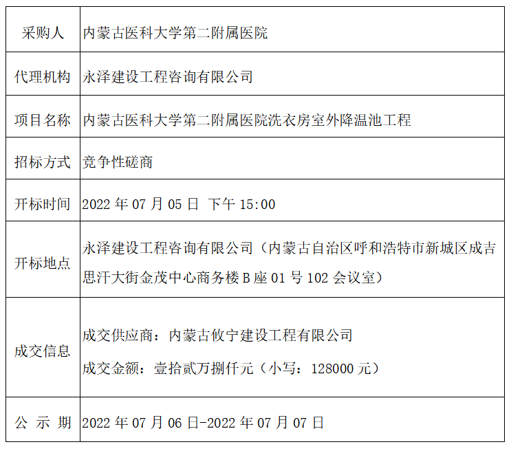 截图20220706171733.png