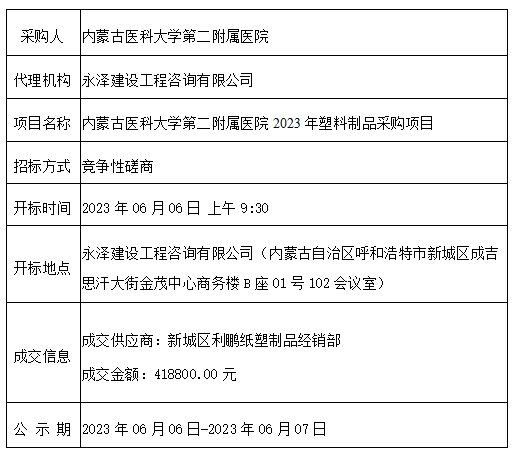 截图20230606164257.png