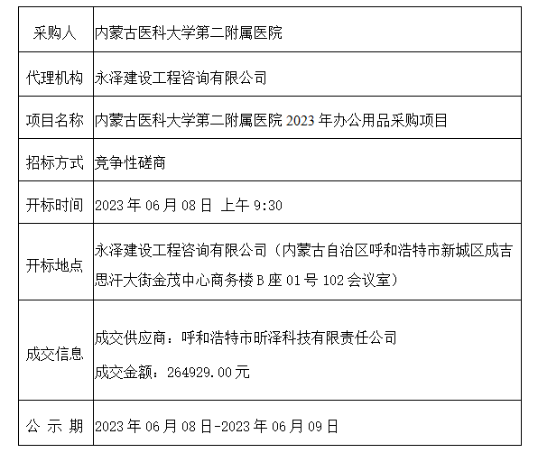 截图20230608155252.png
