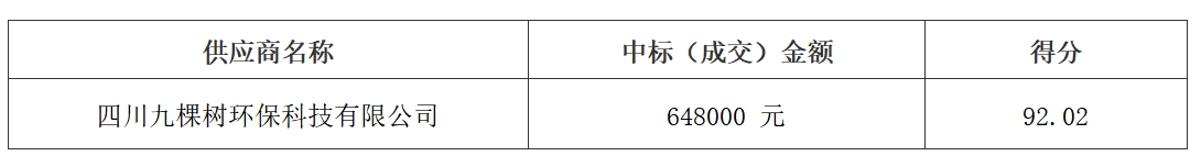 微信截图_20240524155942.png