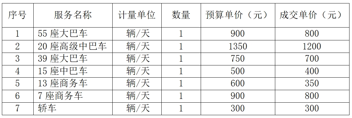 微信截图_20240603164829.png
