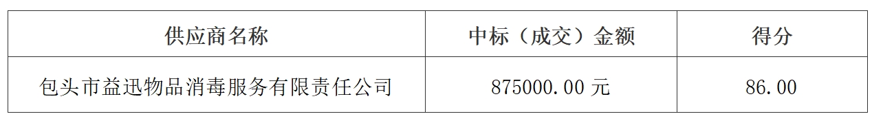 微信截图_20240611172916.png